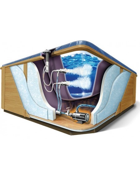 Spas full insulation